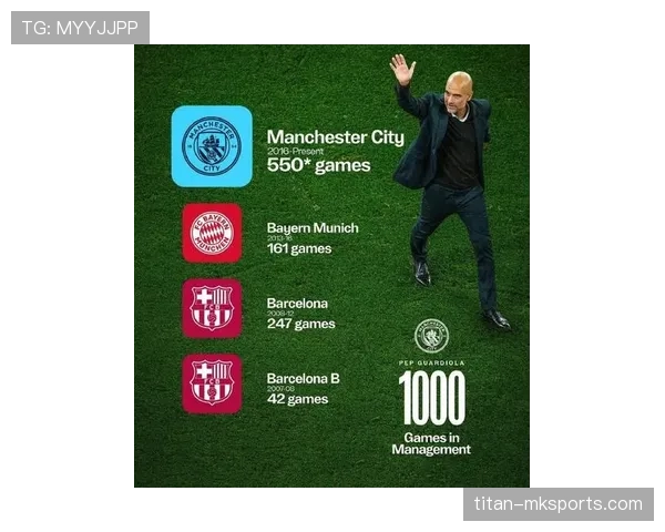 瓜迪奥拉战术革新引领球队走向辉煌 深度剖析成功核心要素