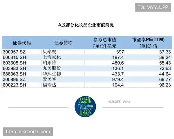 卡马文加状态回暖，转会市场估值有望持续攀升