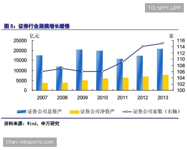 吉达联合争冠能力面临争议，对其本赛季联赛走势形成影响